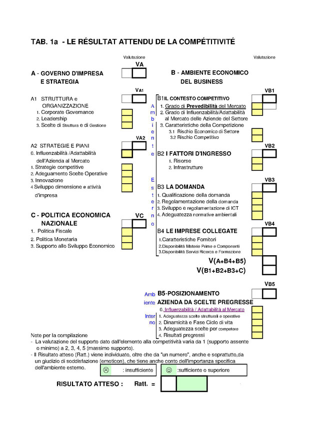 Sirc_01_Tav.1a